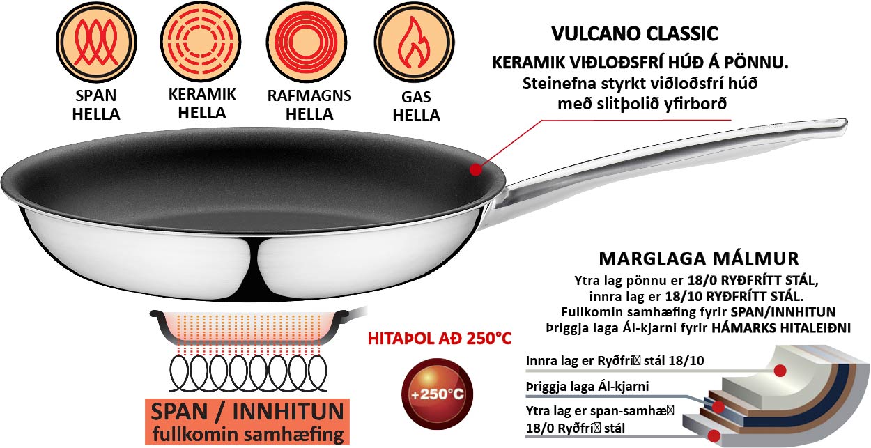 Spring  vörunr. 14-8478-6020